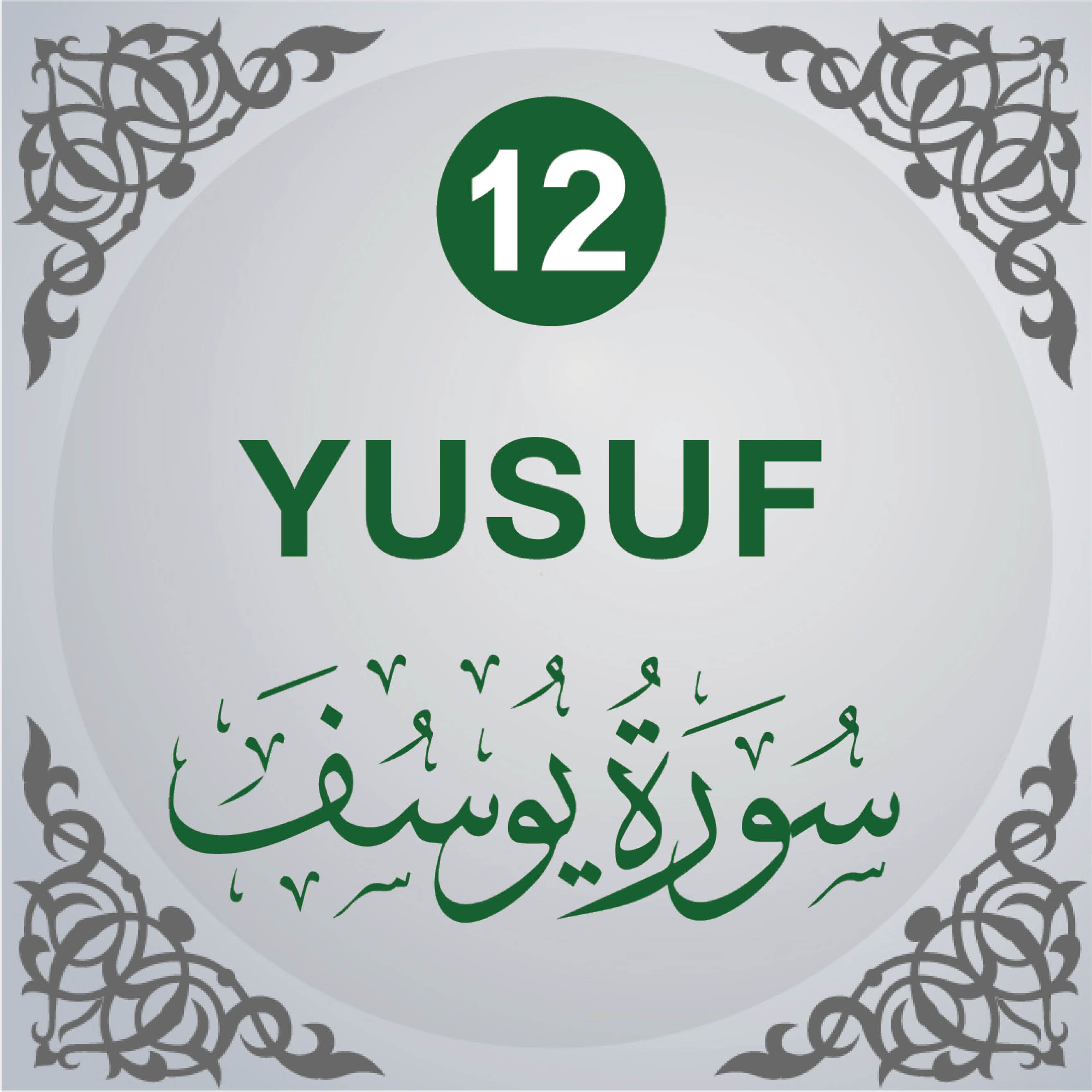 12. Surah Yûsuf