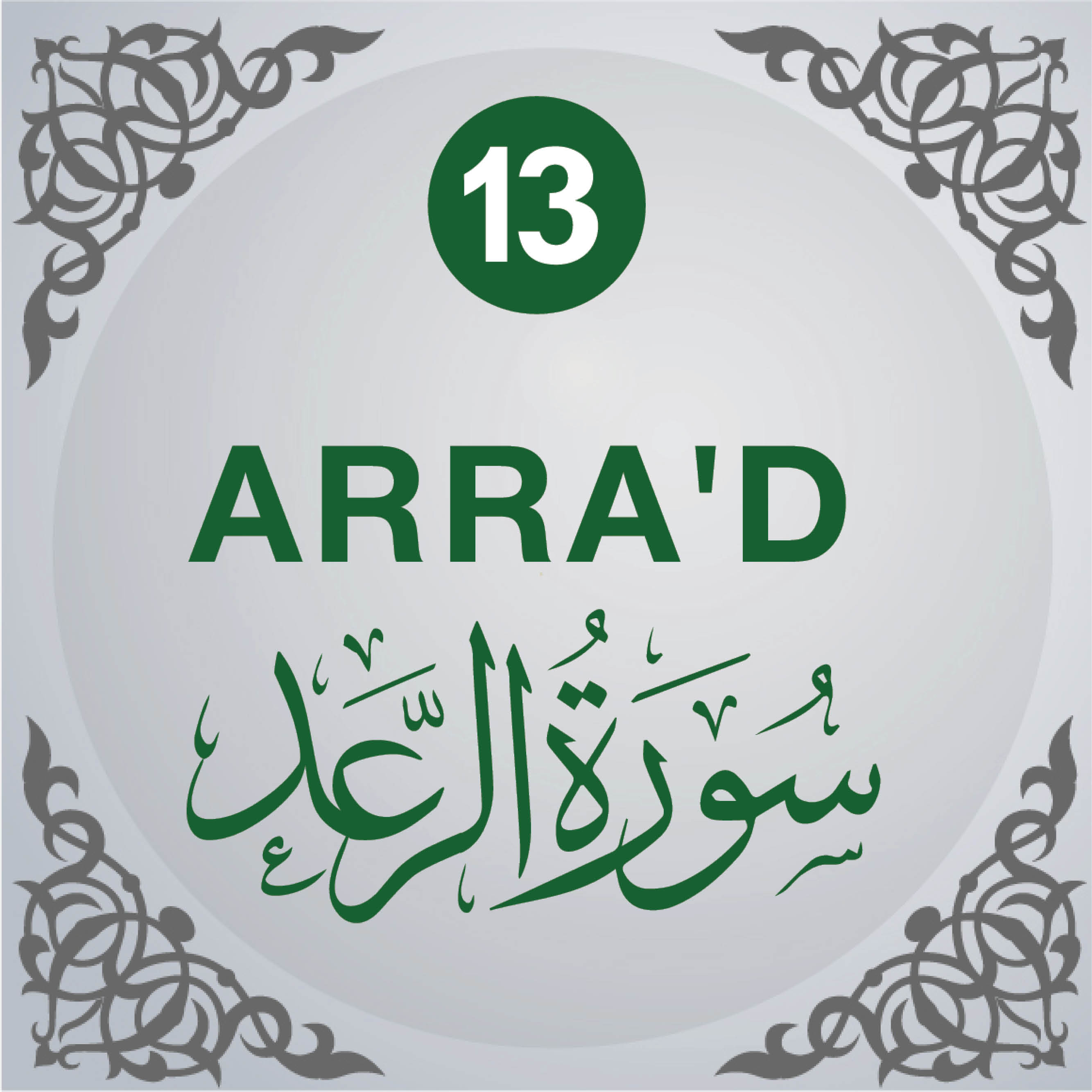 13. Surah Ar-Rad